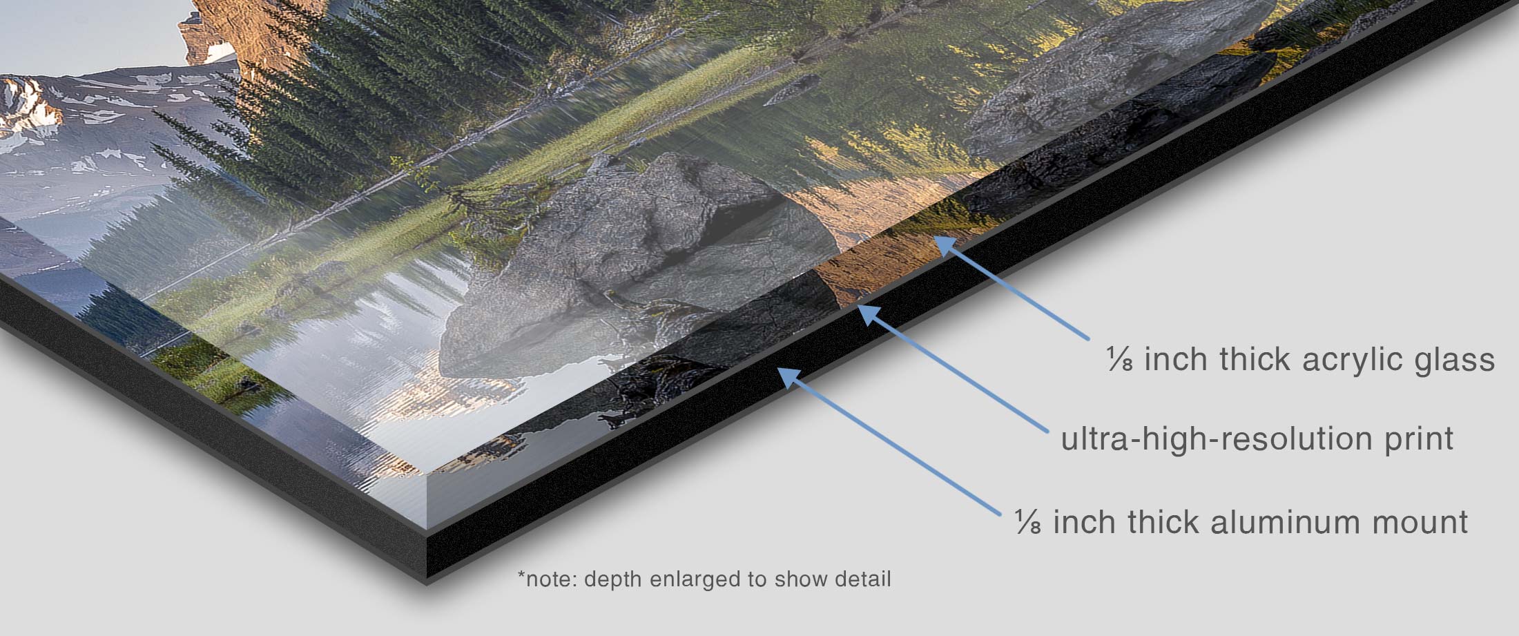 A VAST Print™ up close.