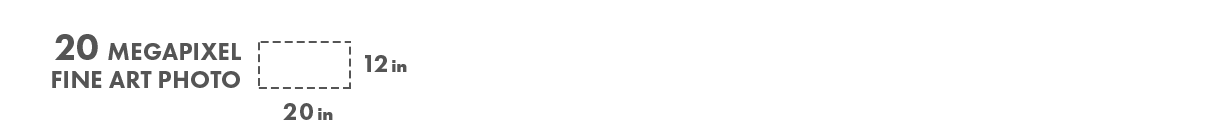 Size comparison of photo types showing the very high resolution large format print sizes of VAST photos
